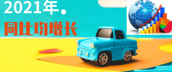 2021年汽車、輪胎、橡膠、助劑行業(yè)均增長(zhǎng)，上下游發(fā)展齊發(fā)力