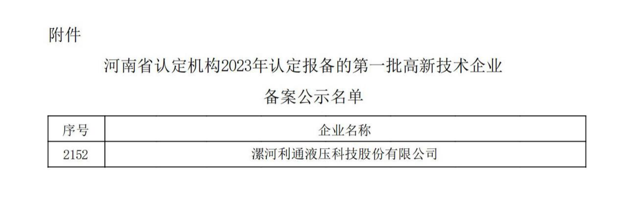 2023年11月利通科技通過(guò)2023年度國(guó)家“高新技術(shù)企業(yè)”認(rèn)定審核.png